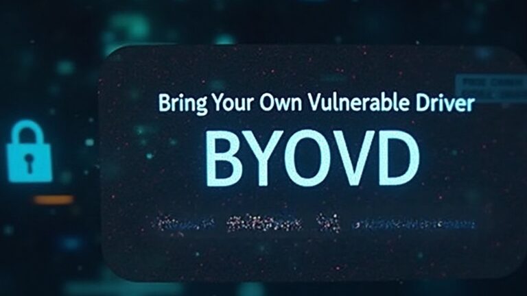 مجموعة "The Gentlemen" الناشئة تستخدم تقنية BYOVD في هجمات الفدية