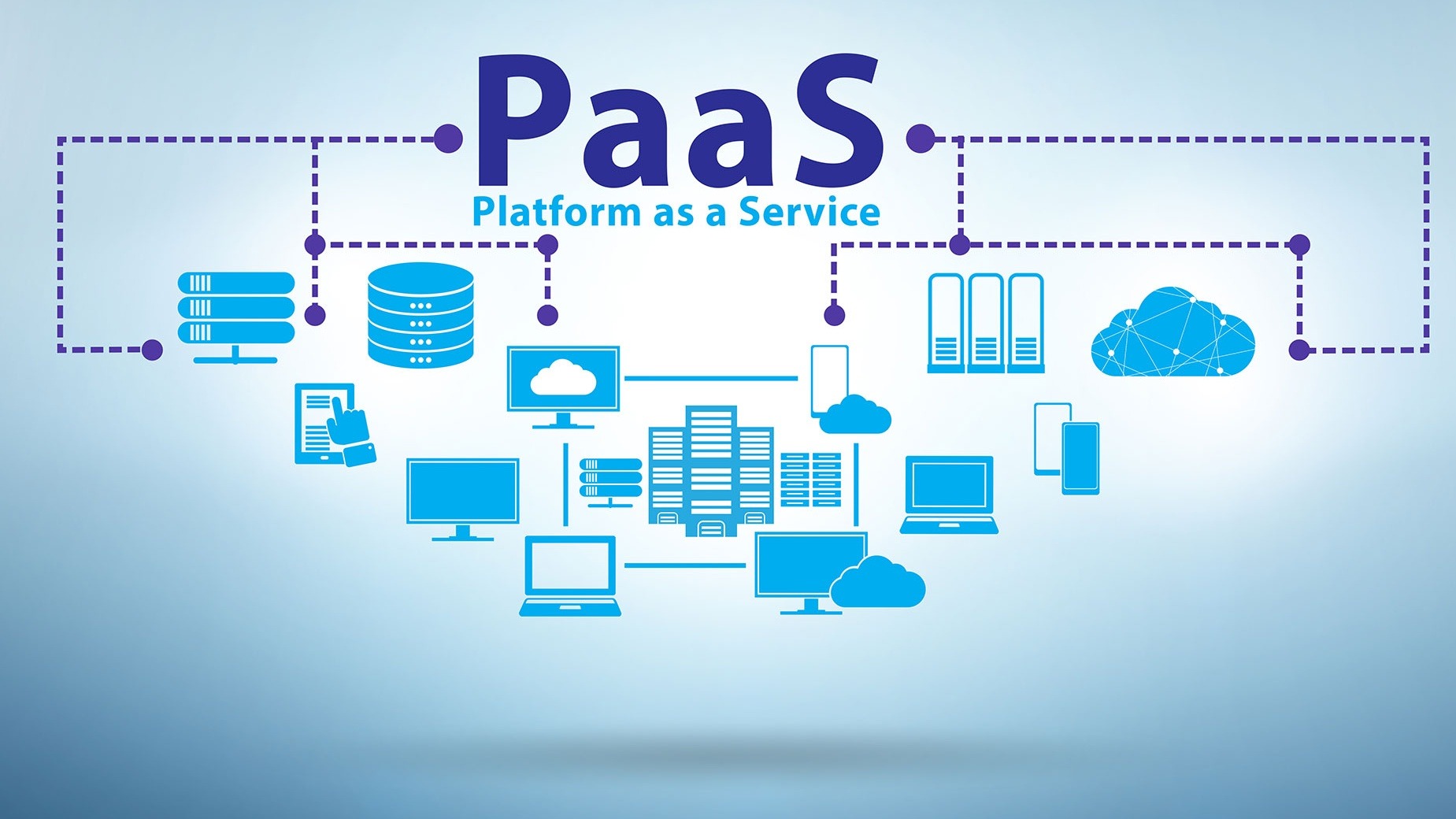 خدمة Shanya PaaS تشعل موجة جديدة من الهجمات السيبرانية