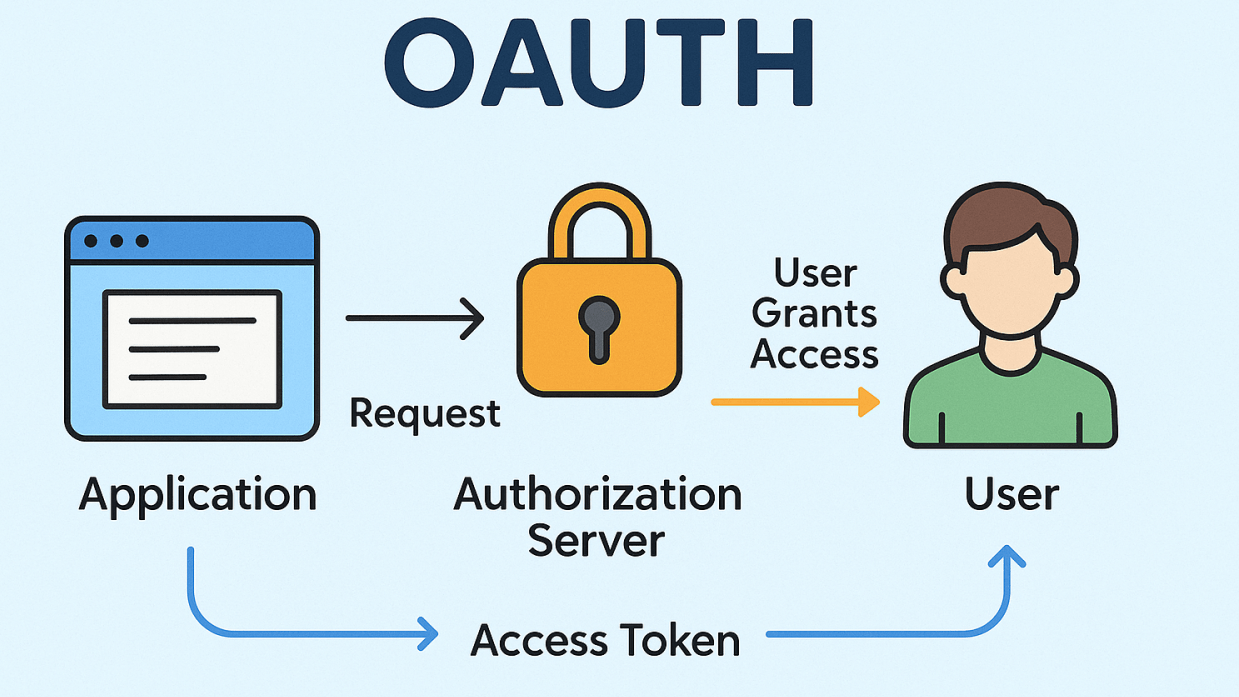 حملة TA416 الصينية تستهدف الحكومات الأوروبية عبر PlugX وهجمات تصيّد تعتمد على OAuth