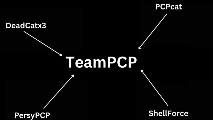 مجموعة Vect تتحالف مع BreachForums وTeamPCP: نموذج جديد للتصنيع الصناعي للهجمات بالفدية