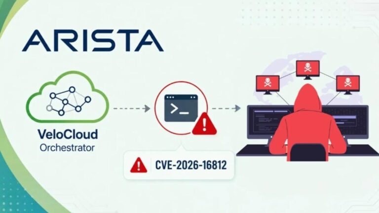 ثغرة خطيرة في "Arista VeloCloud Orchestrator" تحت الاستغلال النشط